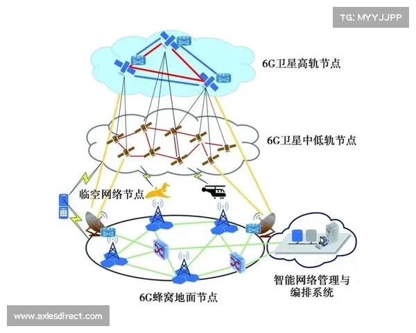 全面解读中国定向运动赛事时间安排关键节点及其应用优化策略探究 全面解读中国定向运动赛事时间安排关键节点及其应用优化策略探究