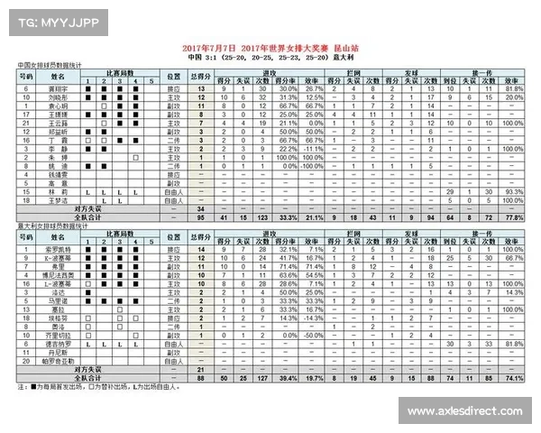 2017女排大奖赛赛程 2017女排大奖赛赛程